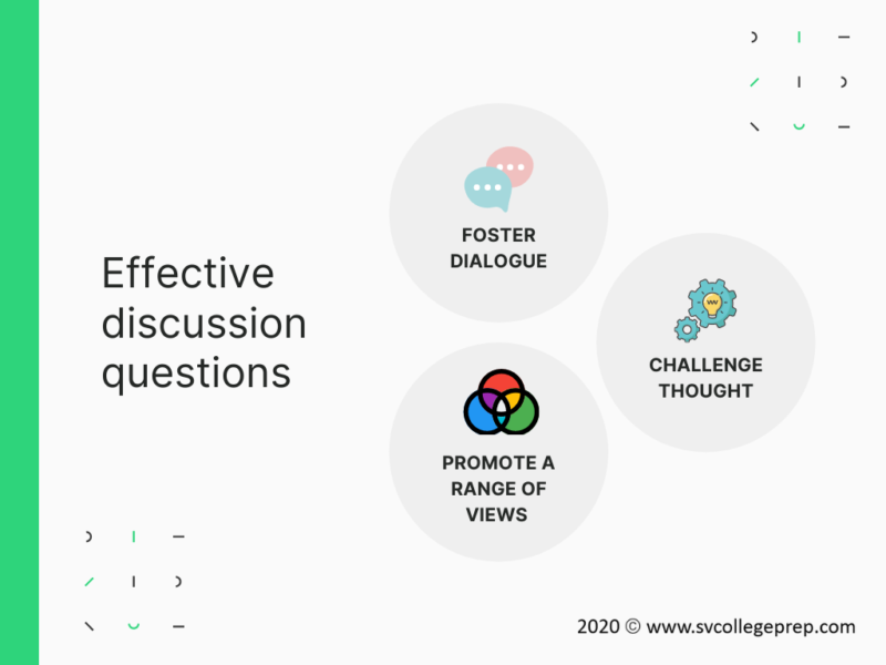 Effective discussion questions